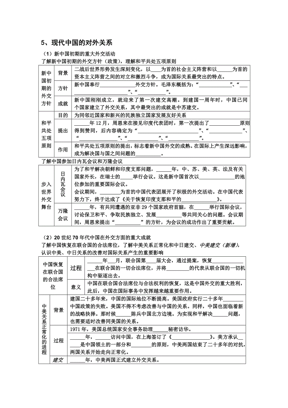 2012高二会考历史复习填空式提纲：5、现代中国的对外关系（人民版必修1）.doc_第1页