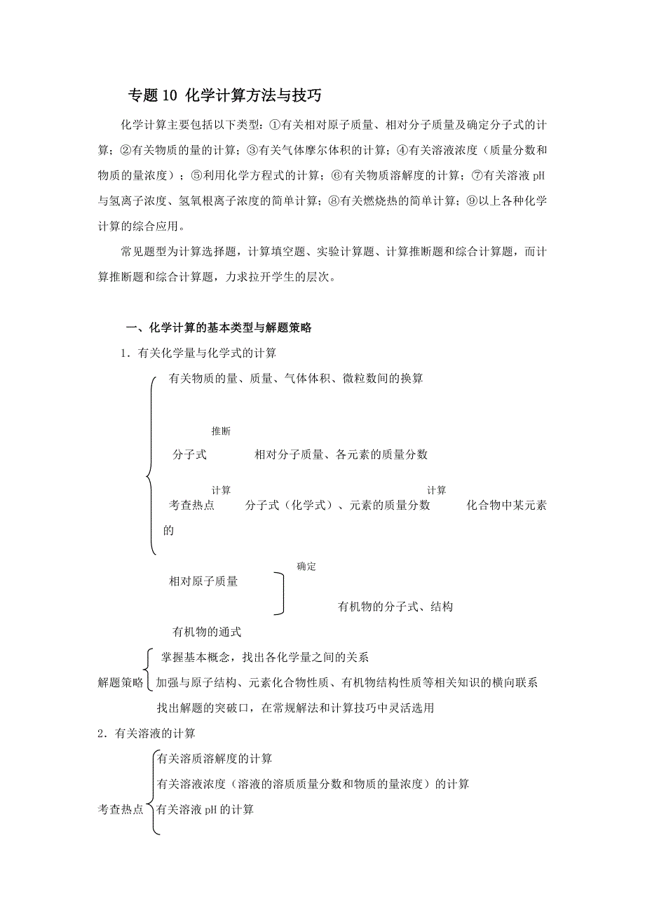 备战2012高考化学冲刺押题（高考解题方法荟萃）系列 专题10 化学计算方法与技巧.doc_第1页