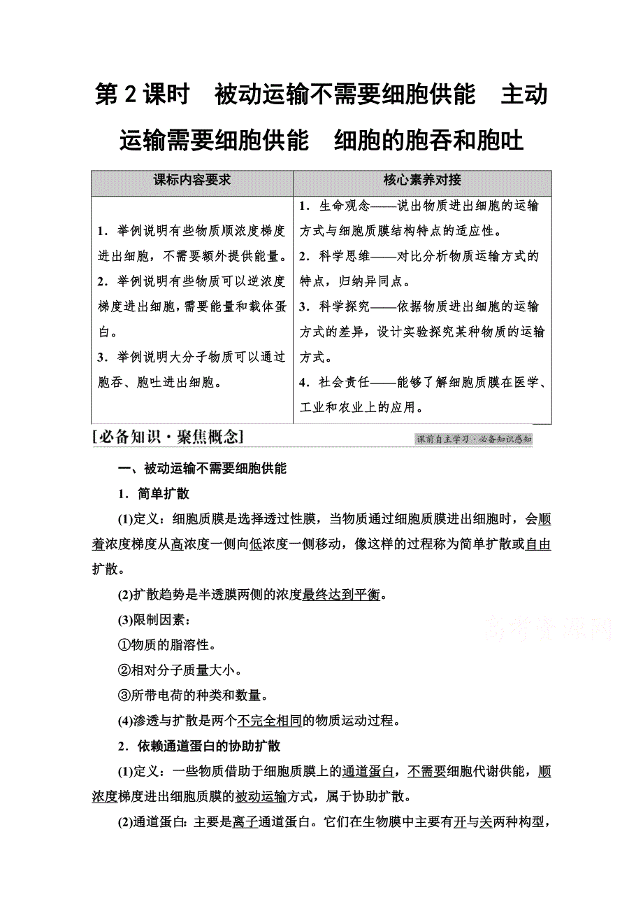 2021-2022学年新教材苏教版生物必修1学案：第2章 第3节　第2课时　被动运输不需要细胞供能　主动运输需要细胞供能　细胞的胞吞和胞吐 WORD版含解析.doc_第1页