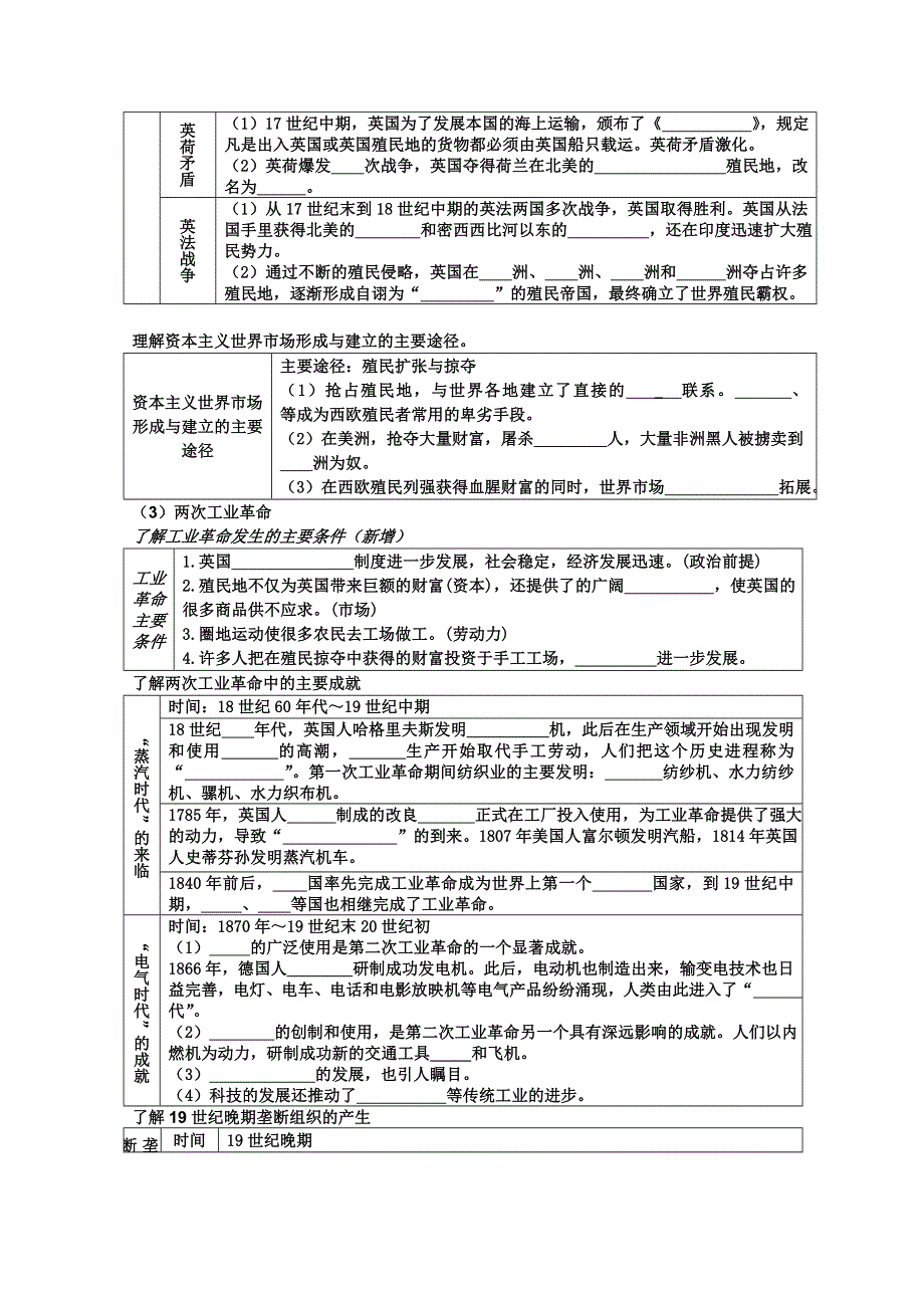 2012高二会考历史复习填空式提纲：5、新航路的开辟、殖民扩张与资本主义世界市场的形成和发展（人民版必修2）.doc_第2页