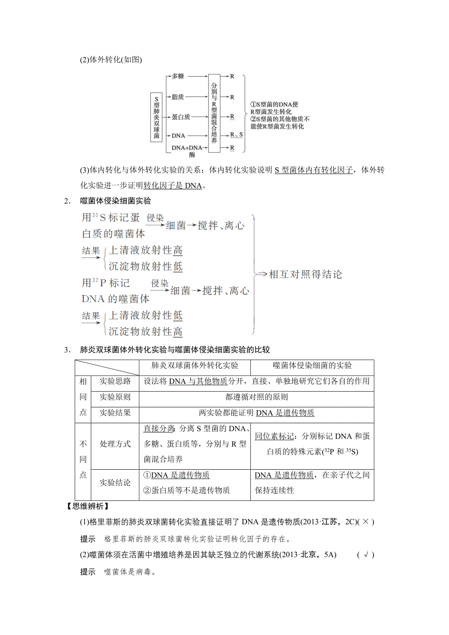 2014届高考生物二轮复习高效滚动冲击系列训练：专题四《遗传、变异和进化》第1讲 WORD版含解析.doc_第2页