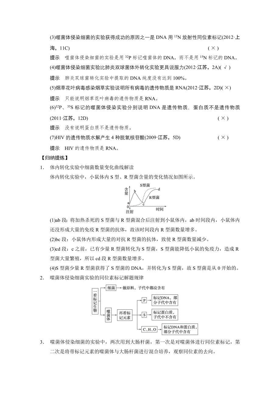 2014届高考生物二轮复习高效滚动冲击系列训练：专题四《遗传、变异和进化》第1讲 WORD版含解析.doc_第3页