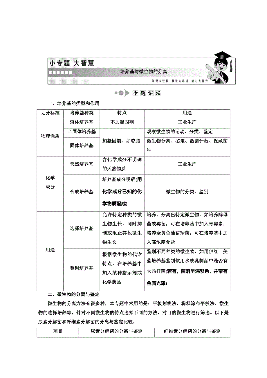 2017-2018学年人教版高中生物选修一教材用书：专题2 微生物的培养与应用 专题 培养基与微生物的分离 WORD版含答案.doc_第1页