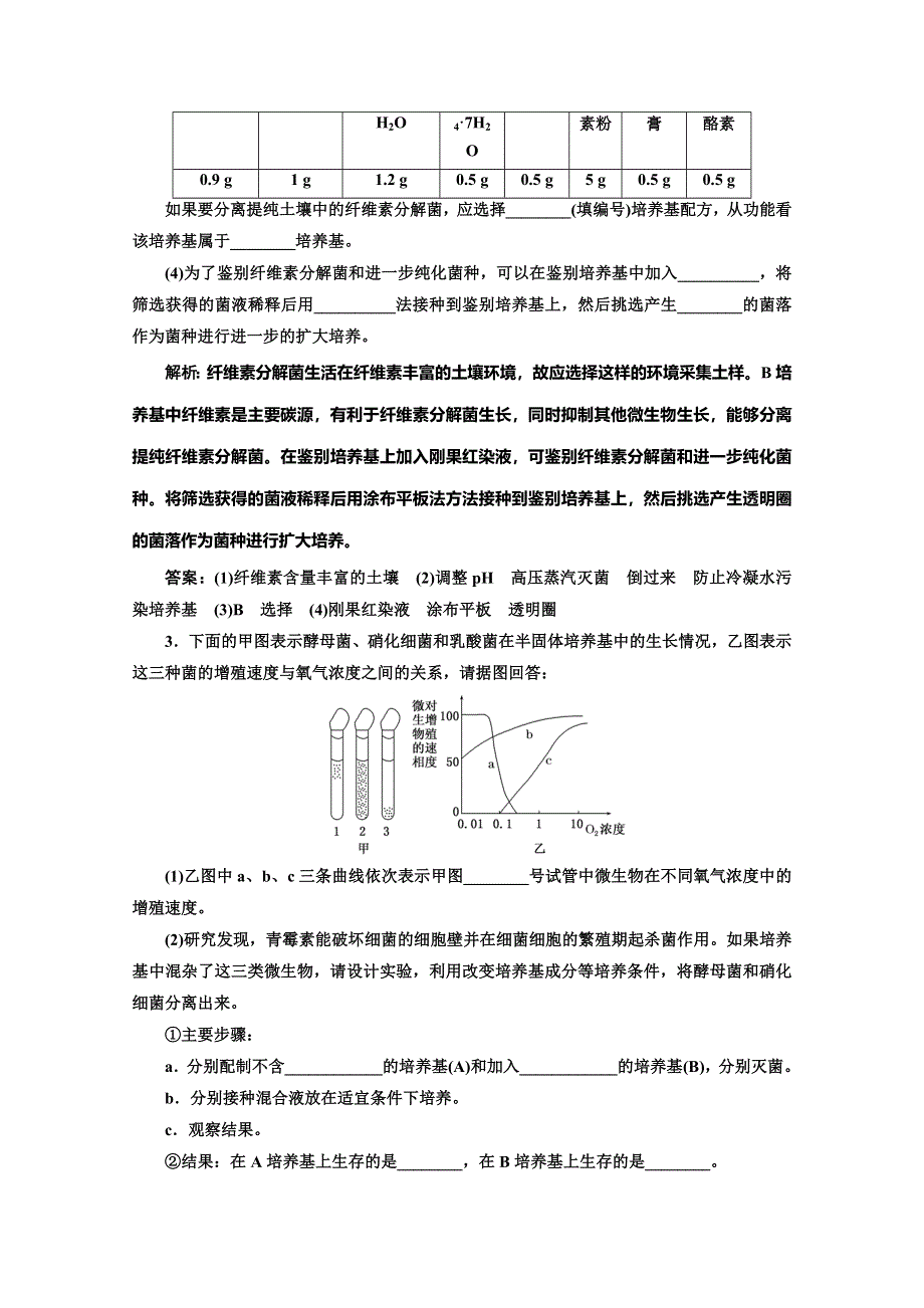 2017-2018学年人教版高中生物选修一教材用书：专题2 微生物的培养与应用 专题 培养基与微生物的分离 WORD版含答案.doc_第3页