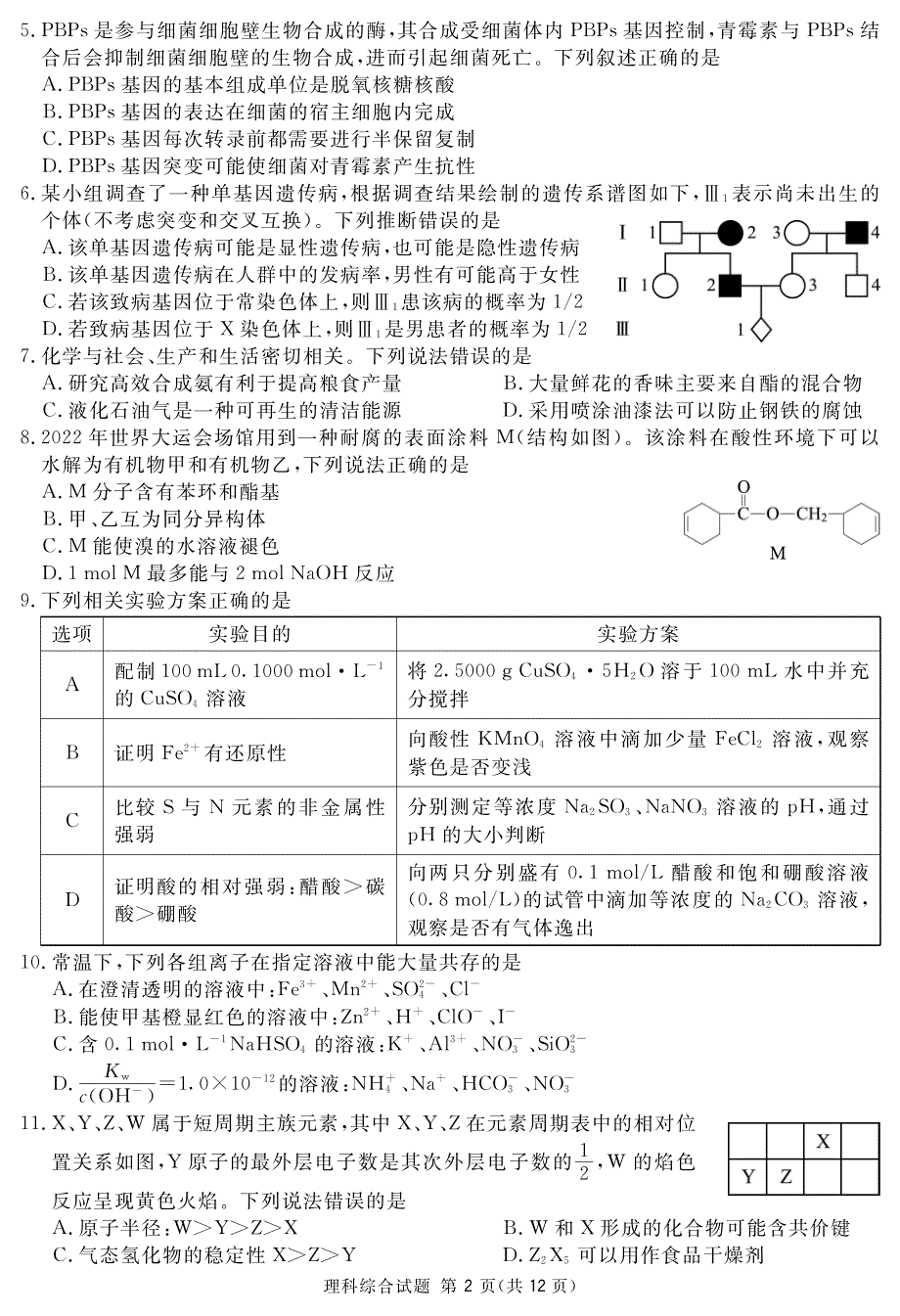 遂宁市2022届高三第二次诊断性考试理综 PDF版含解析.pdf_第2页