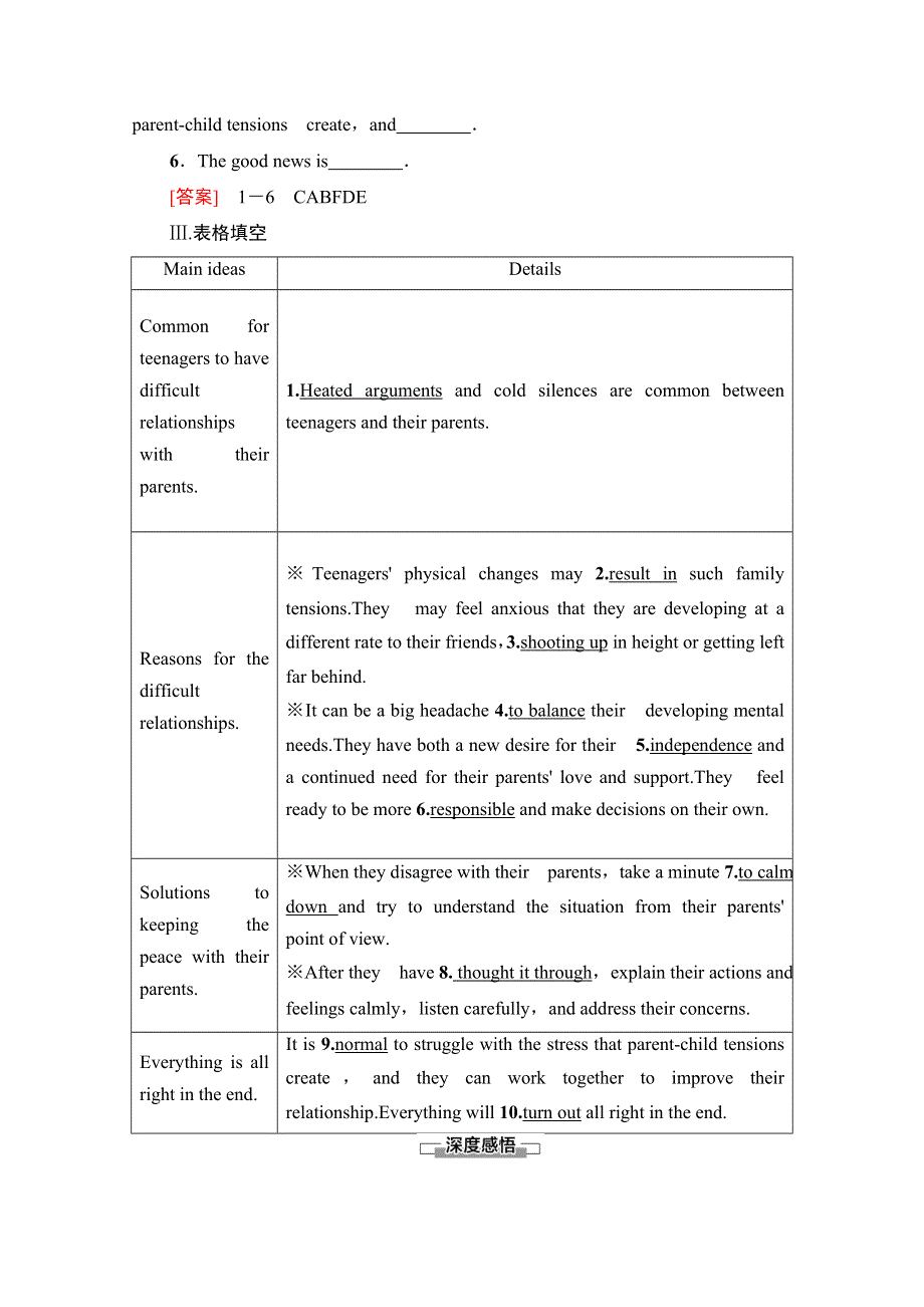 2021-2022学年新教材译林版英语必修第一册学案：UNIT 2 LET’S TALK TEENS 理解课文精研读 WORD版含答案.doc_第2页