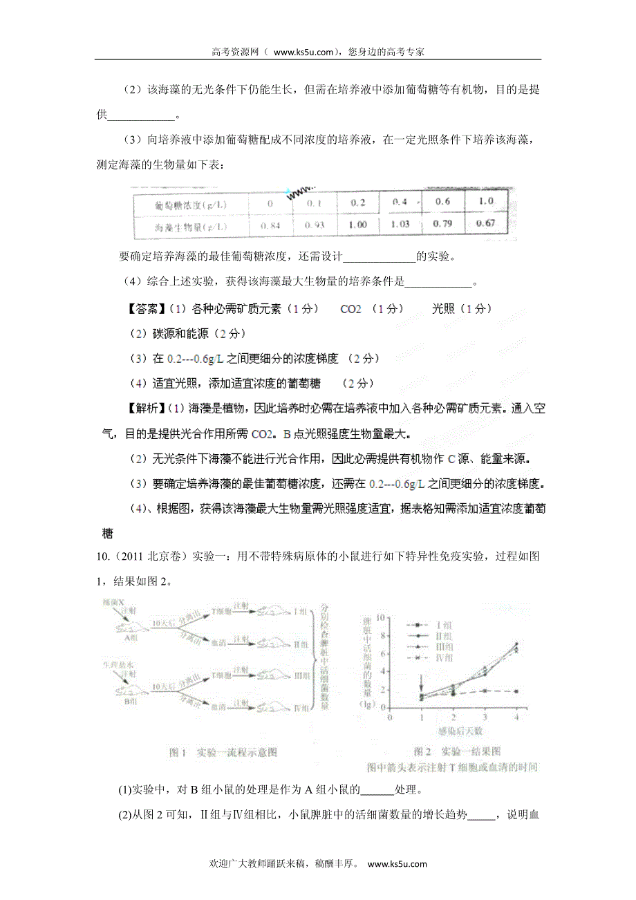 备战2013高考生物6年高考母题精解精析专题15 实验与探究_部分2.pdf_第3页