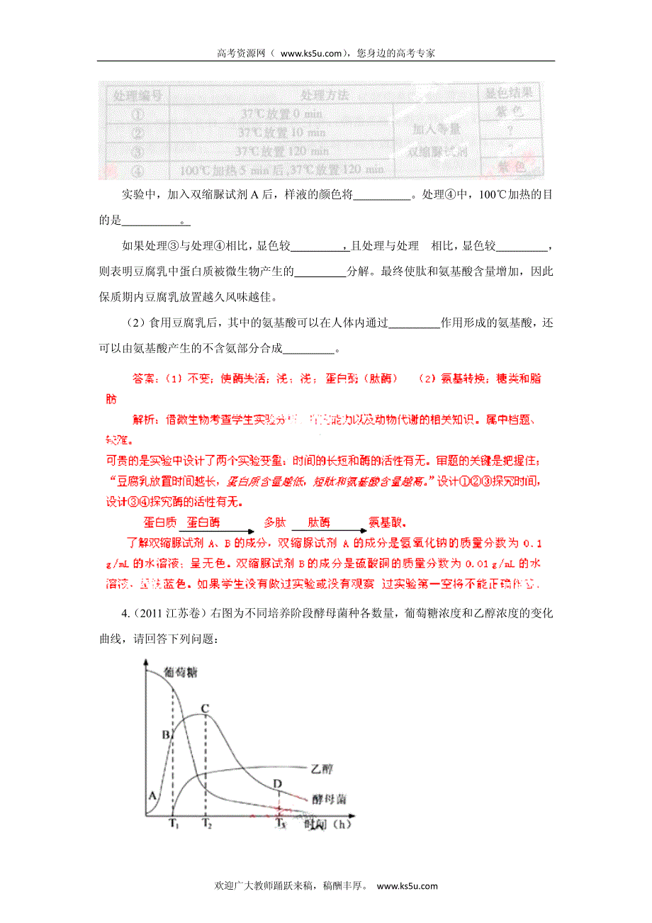 备战2013高考生物6年高考母题精解精析专题16 微生物及发酵工程.pdf_第3页