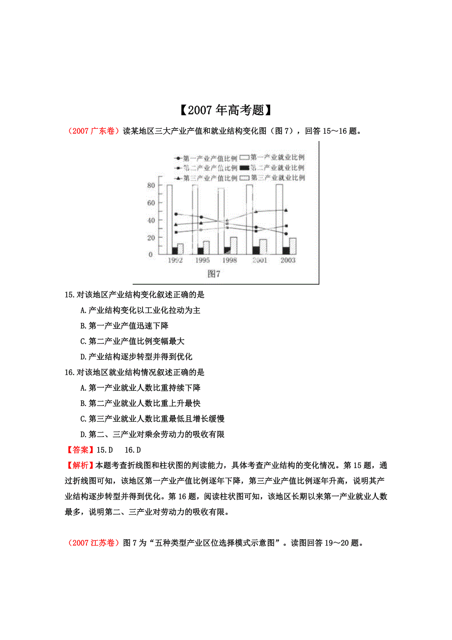 备战2013高考系列高中地理6年高考母题精解精析 专题9 工业05 WORD版含答案.doc_第1页