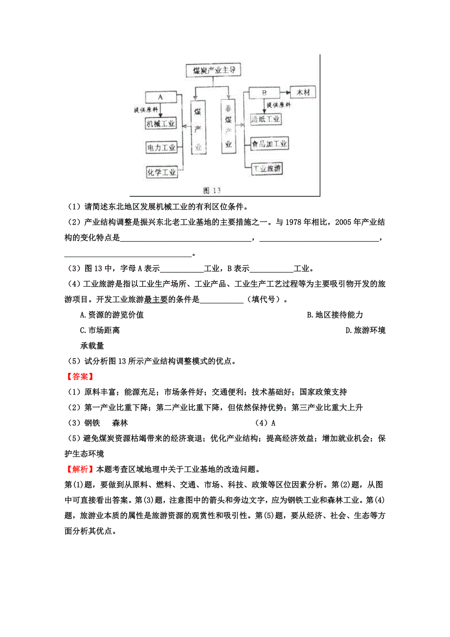 备战2013高考系列高中地理6年高考母题精解精析 专题9 工业05 WORD版含答案.doc_第3页