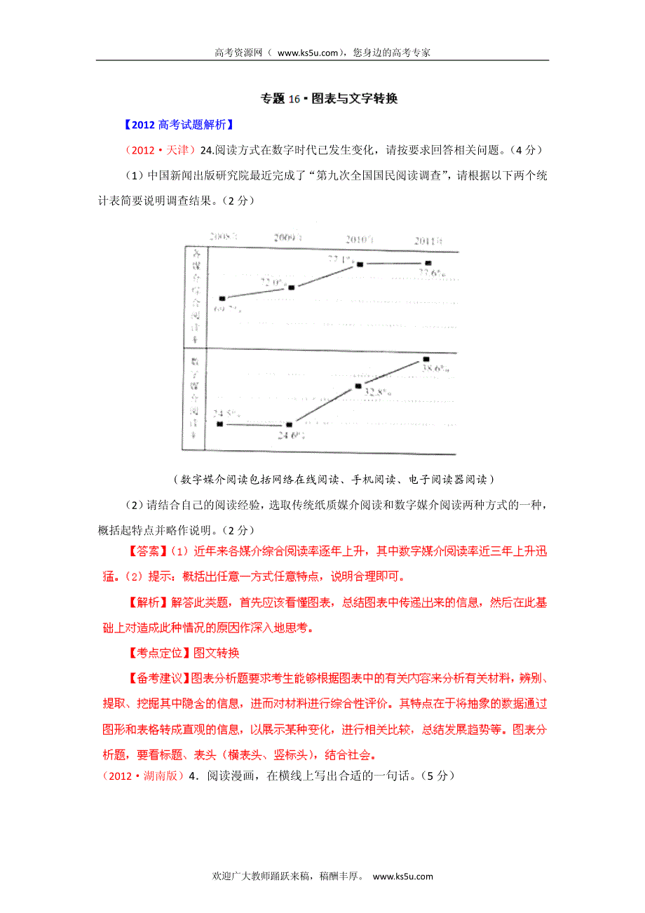 备战2013高考语文6年高考母题精解精析16 图表与文字转换 PDF版.pdf_第1页