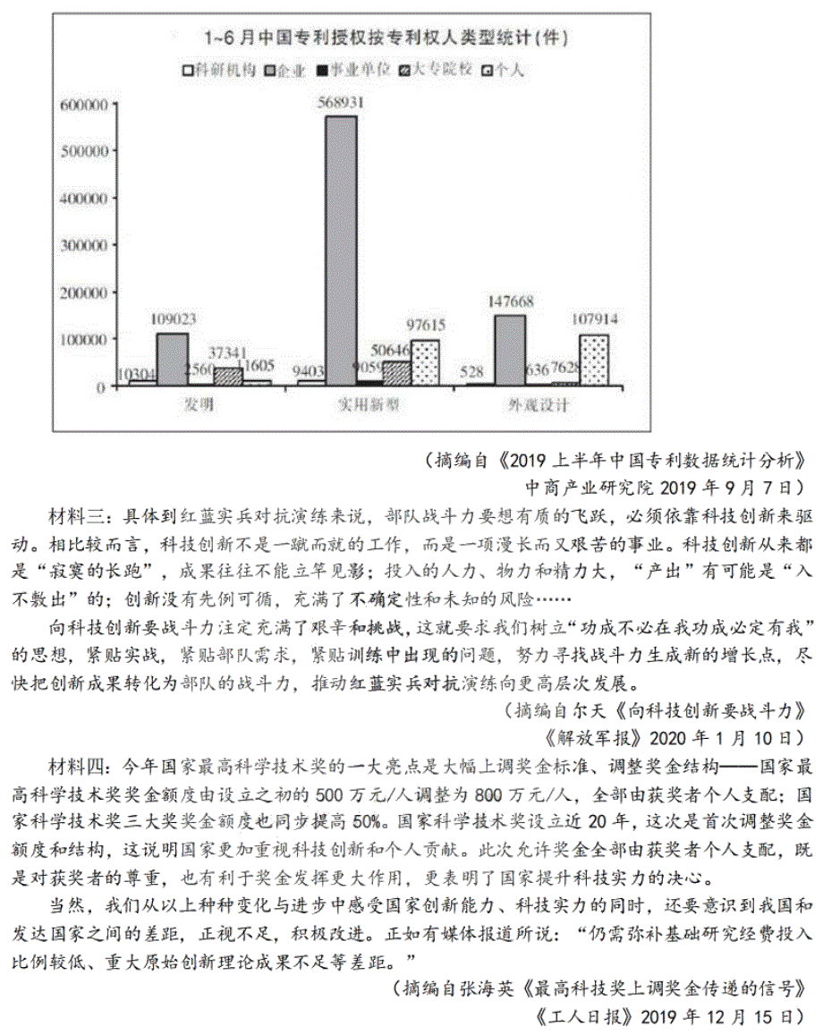 黑龙江省大庆铁人中学2020届高三学年考前模拟训练语文试题 PDF版含答案.pdf_第3页