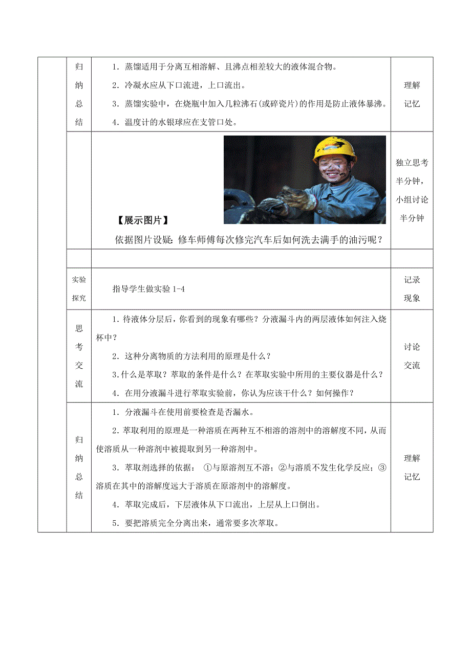 《名校推荐》辽宁省庄河市高级中学高一人教版化学必修一：1-1蒸馏和萃取 教学设计.doc_第3页