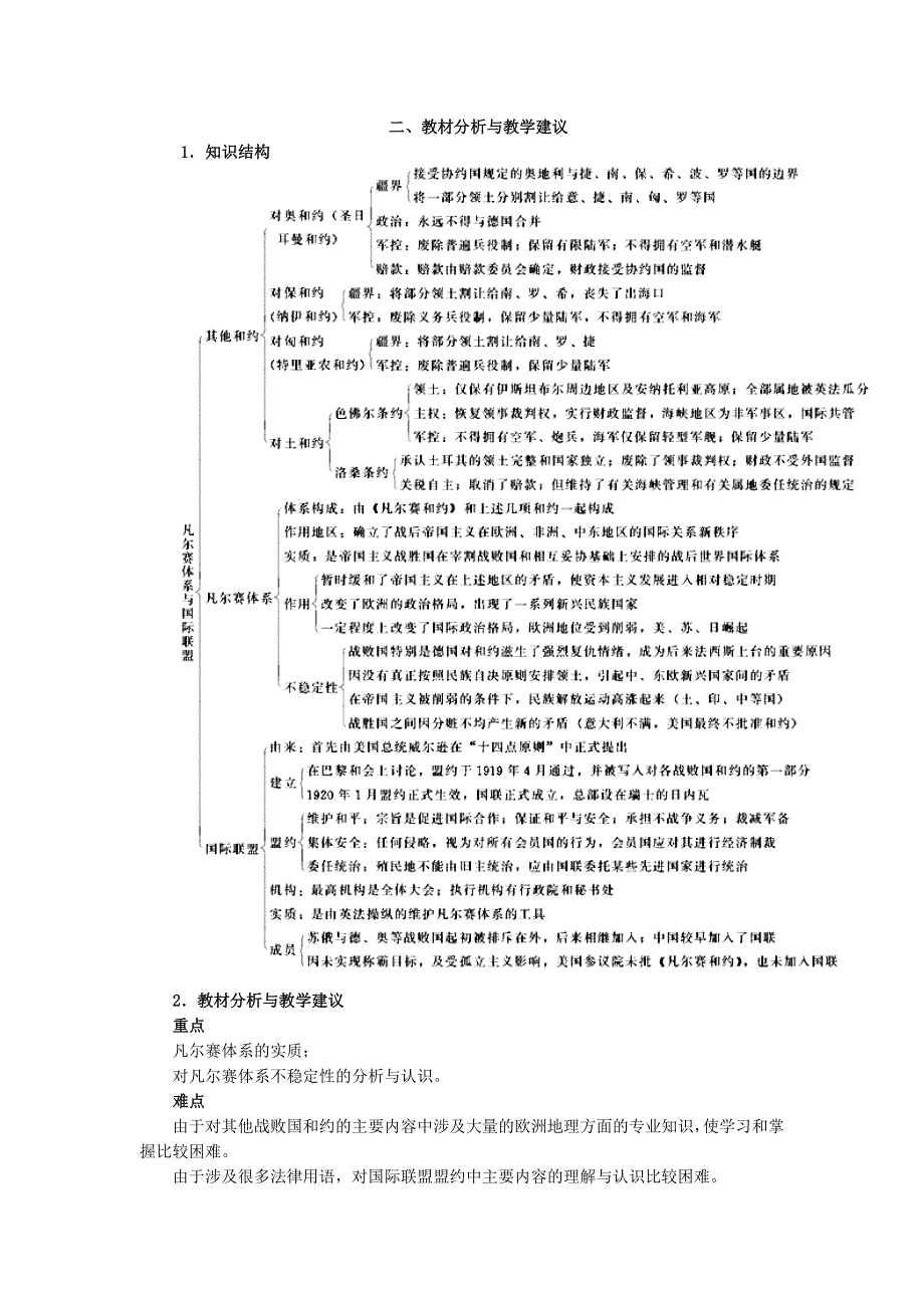 2012高二历史教案 2.doc_第2页