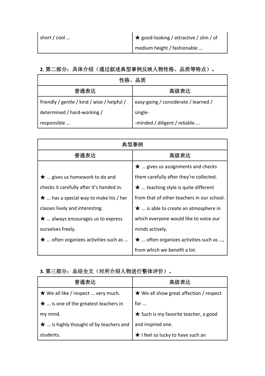 2017-2018学年人教课标高一英语必修4辅导：UNIT 1 WOMEN OF ACHIEVEMENT GUIDED WRITING .doc_第2页