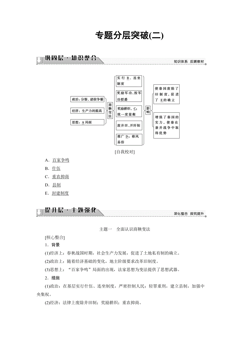 2017-2018学年人民版历史选修一教师用书：专题分层突破2 WORD版含解析.doc_第1页