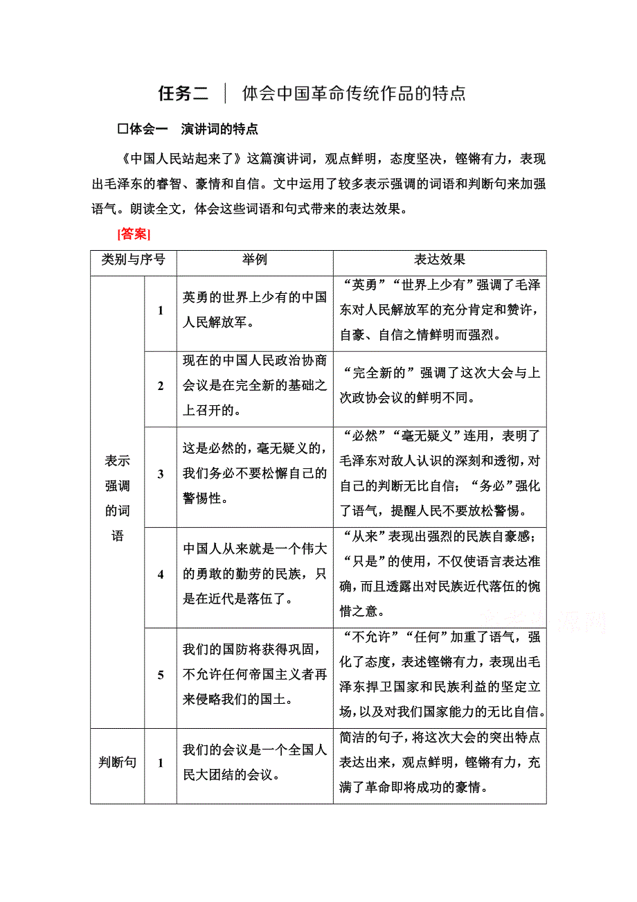 2021-2022学年新教材语文选择性必修上册学案：第1单元 进阶2 任务2　体会中国革命传统作品的特点 WORD版含答案.doc_第1页