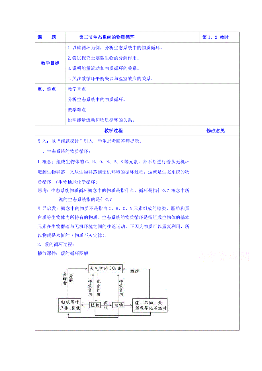 广东省罗定市泷州中学高中生物必修三教案：5-3 生态系统的物质循环 .doc_第1页