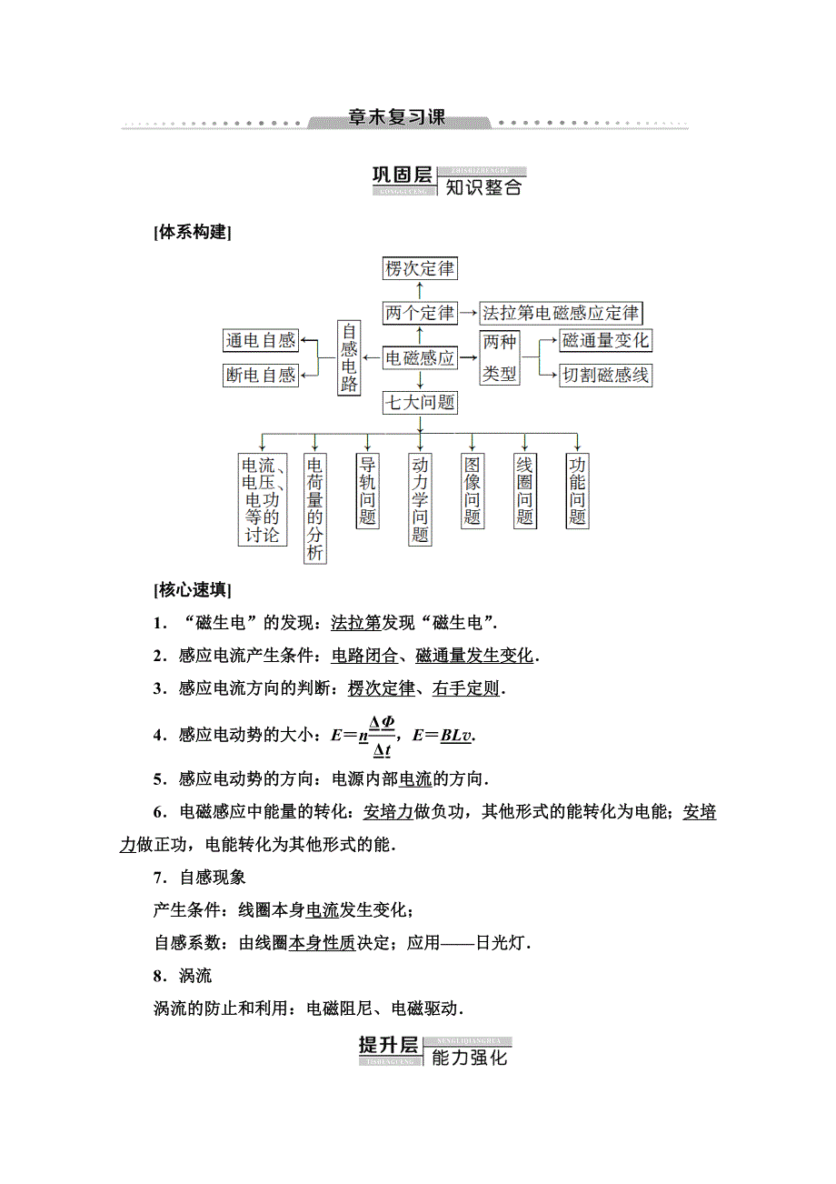 2019-2020学年教科版物理选修3-2讲义：第1章 章末复习课 WORD版含答案.doc_第1页