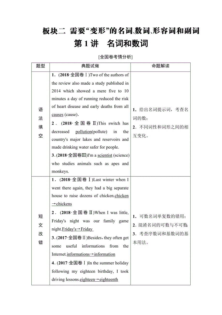 2021版新高考英语（人教版）一轮复习教师用书：板块2 第1讲　名词和数词 WORD版含答案.doc_第1页