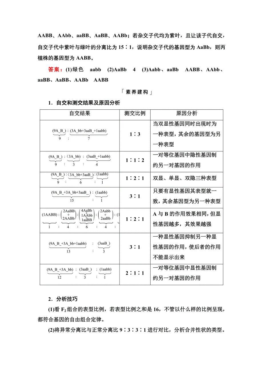 新教材2022版新高考生物人教版一轮总复习学案：必修2 第5单元 高频考点进阶课3　自由组合定律在特殊情况下的重点题型 WORD版含解析.doc_第2页