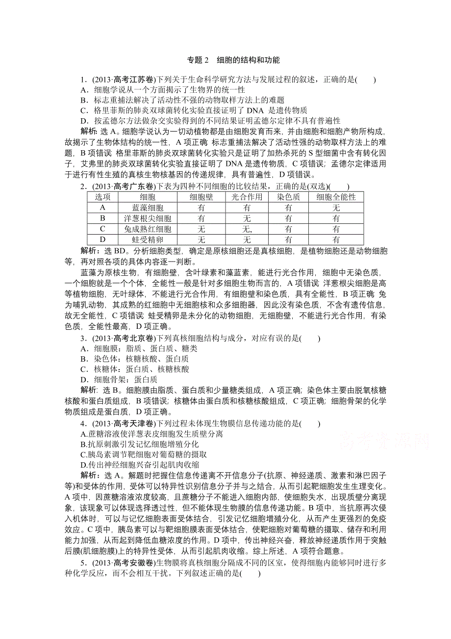 2014届高考生物二轮复习 第一单元 专题2 细胞的结构和功能 WORD版含解析.doc_第1页