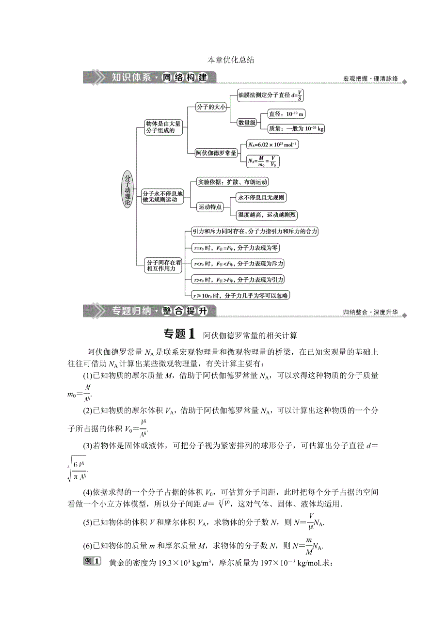 2019-2020学年教科版物理选修3-3新素养同步讲义：第一章 分子动理论 本章优化总结 WORD版含答案.doc_第1页