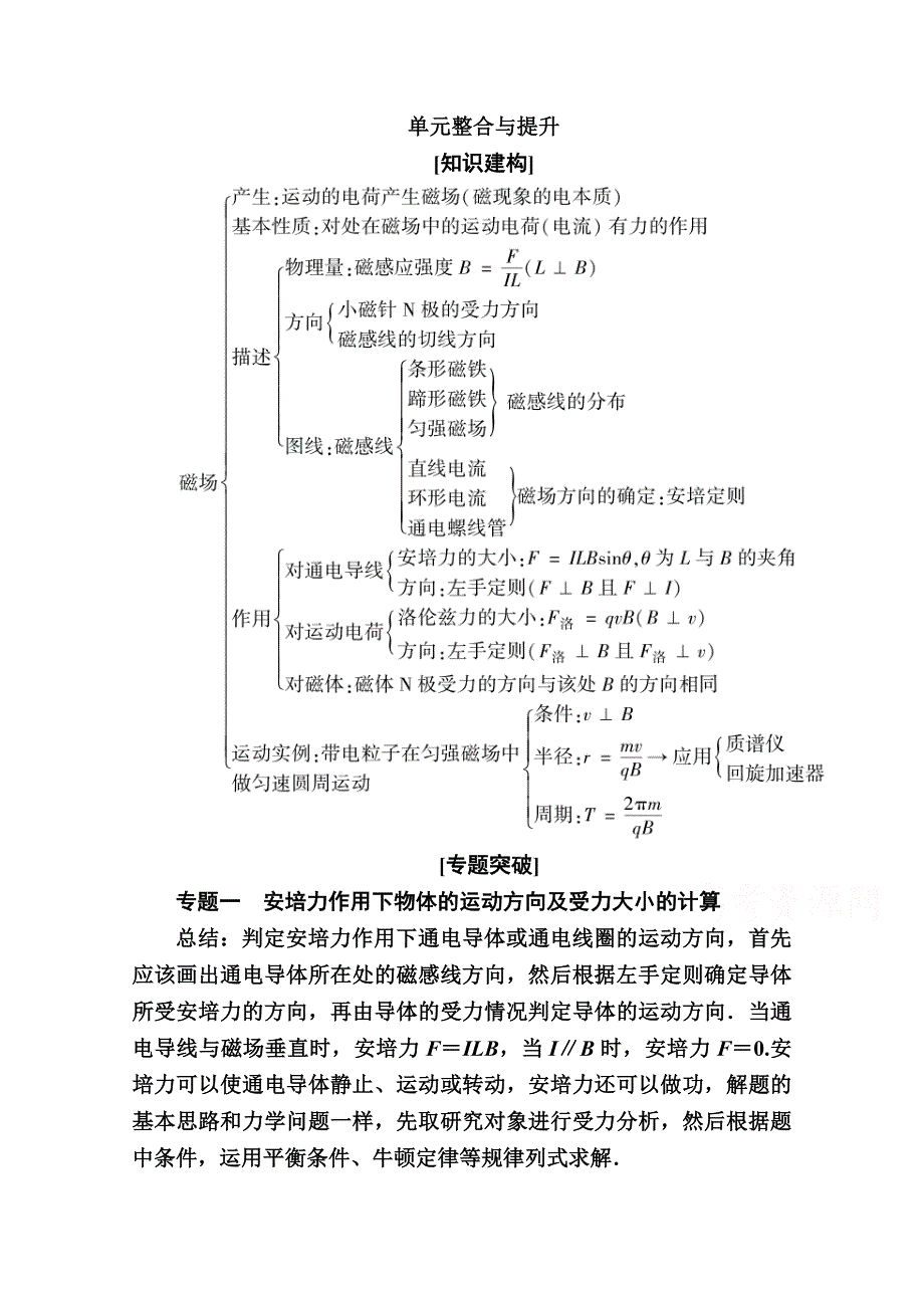 2020-2021学年物理教科版选修3-1教案：第三章 磁场 单元整合与提升 WORD版含解析.doc_第1页