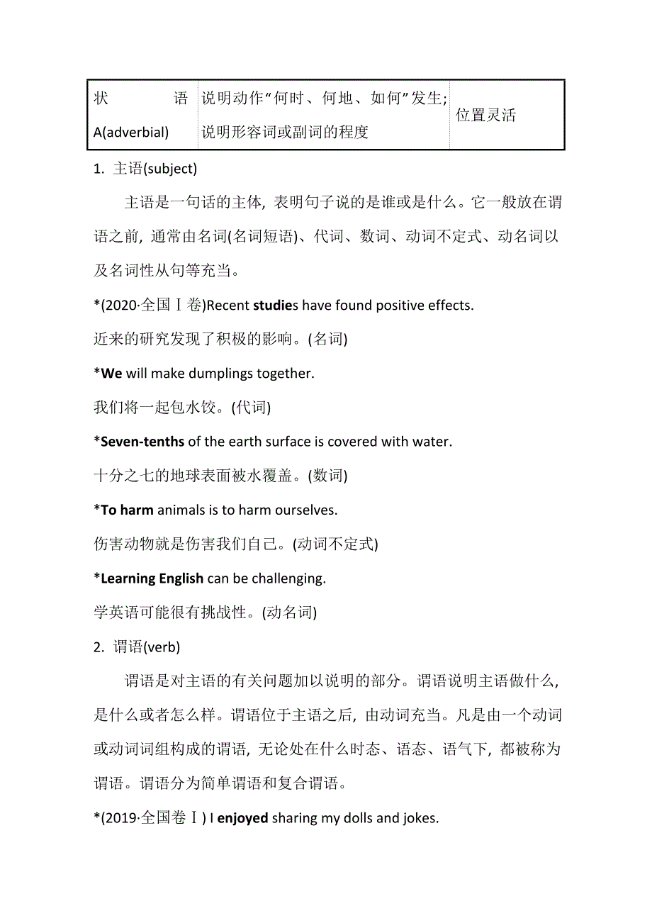 2021-2022学年新教材英语人教版必修第一册学案：WELCOME UNIT—3 DISCOVERING USEFUL STRUCTURES WORD版含解析.doc_第3页