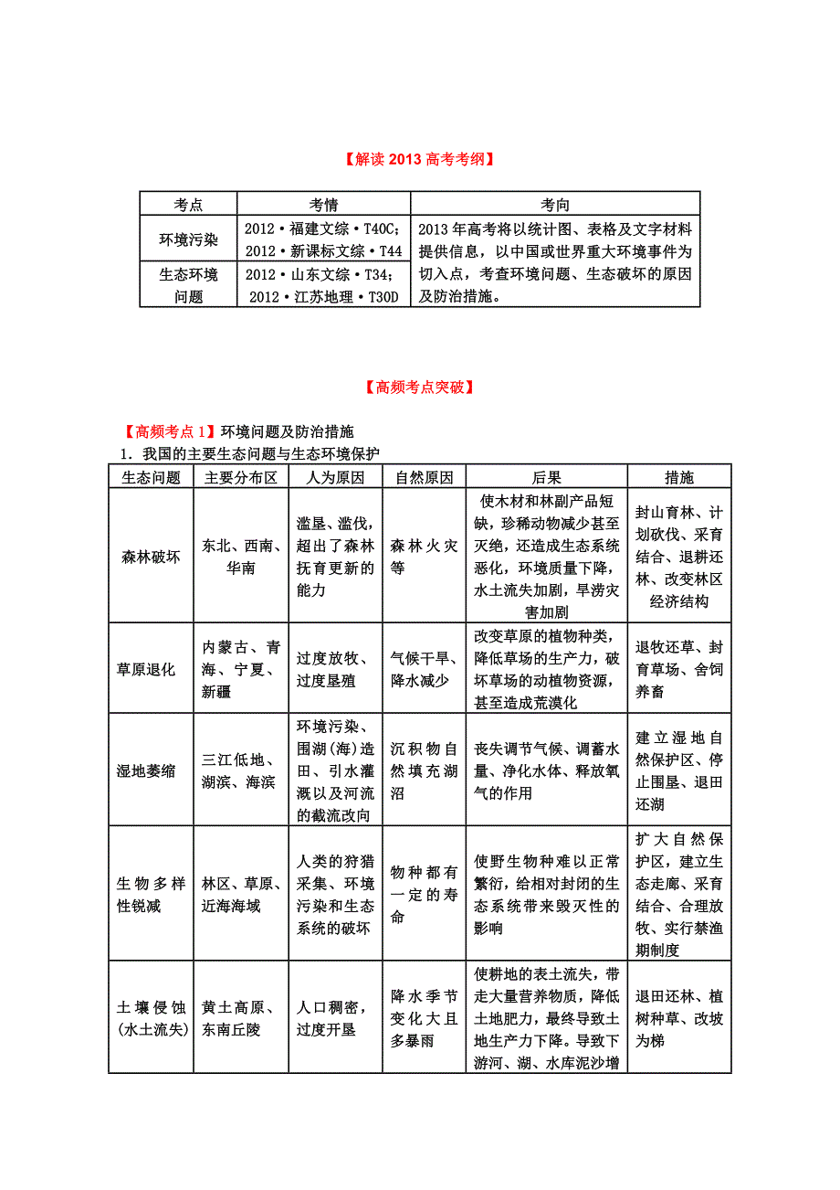 备战2013高考地理 考前30天冲刺10 环境保护（学生版） WORD版无答案.doc_第1页