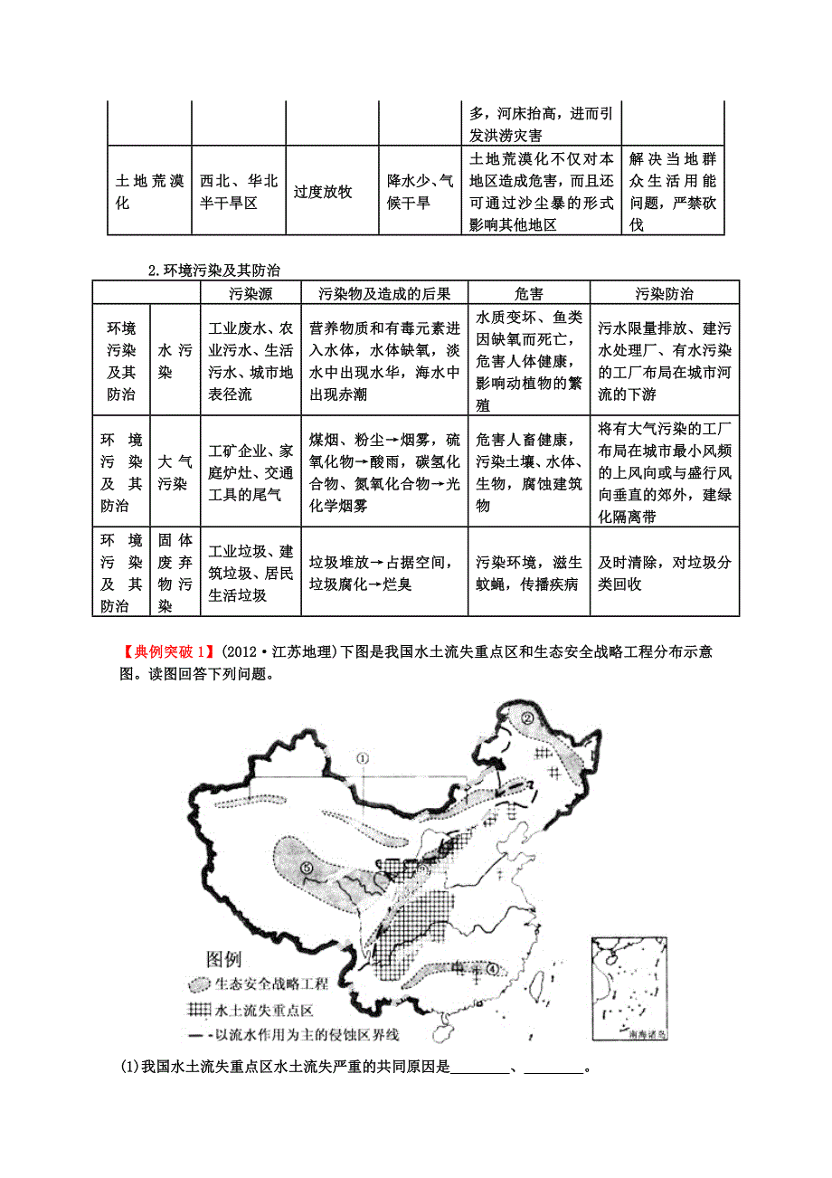 备战2013高考地理 考前30天冲刺10 环境保护（学生版） WORD版无答案.doc_第2页