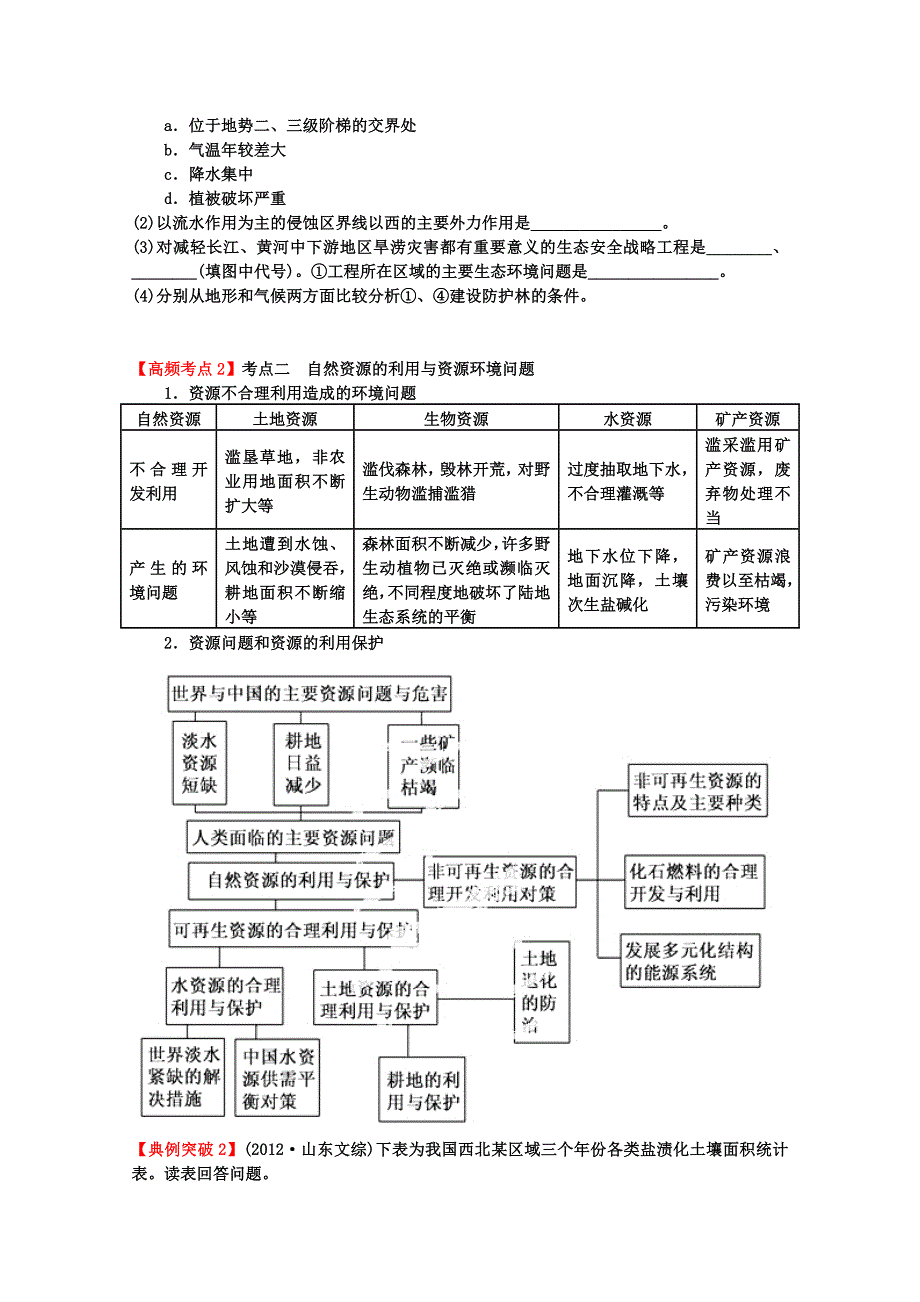 备战2013高考地理 考前30天冲刺10 环境保护（学生版） WORD版无答案.doc_第3页