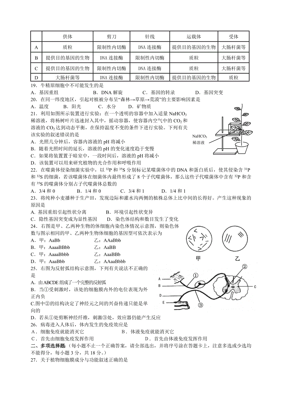 南通市07届高三生物模拟练习（D）.doc_第3页