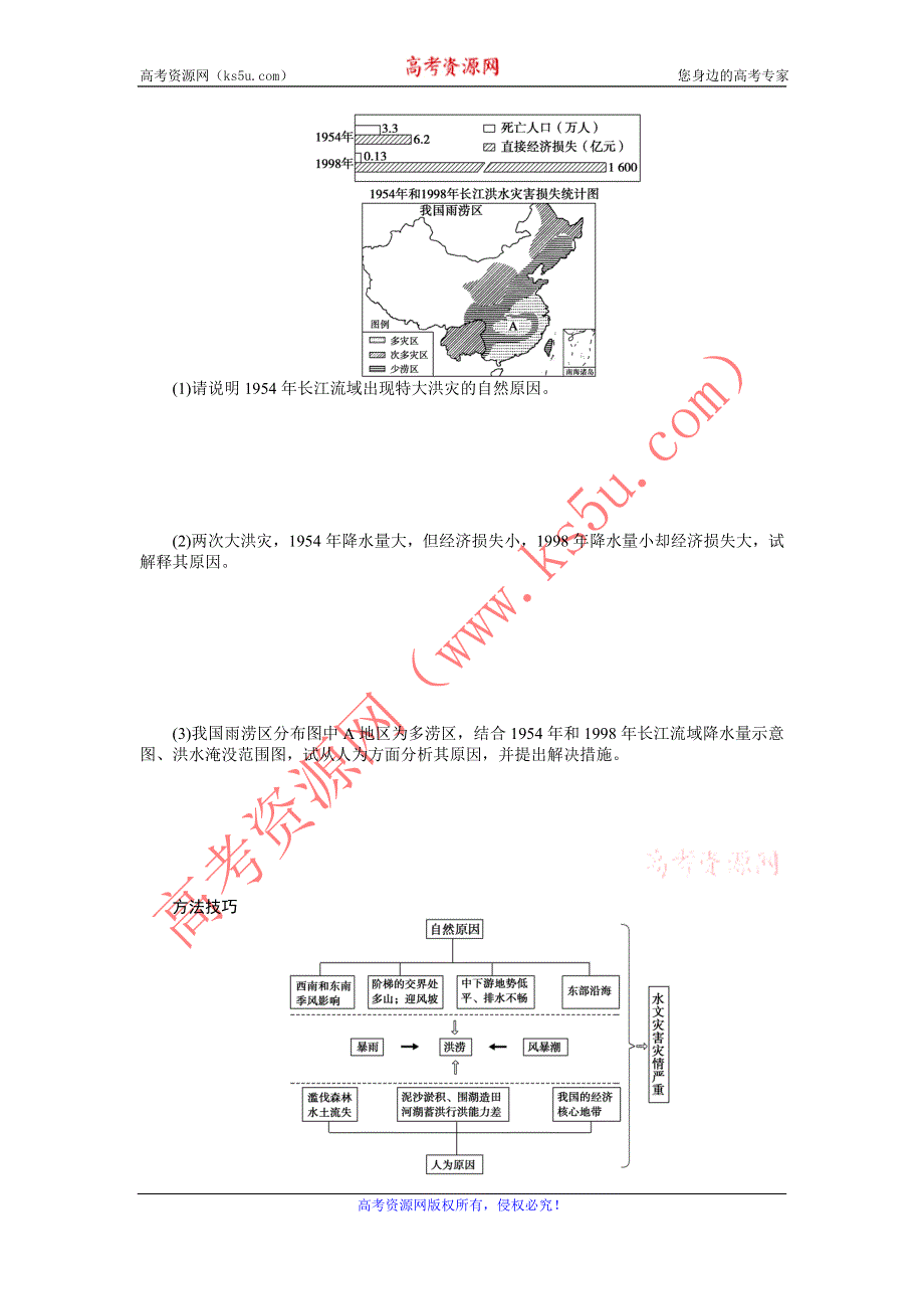 2012高二地理学案 2.3 中国的水文灾害 第2课时 水文灾害多发区 （人教版选修5）.doc_第2页