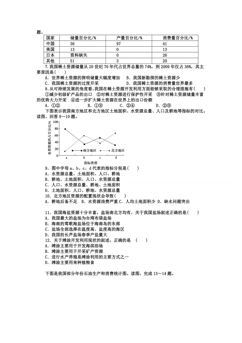 天津市静海区四校2020-2021学年高二下学期5月份阶段性检测地理试题 WORD版含答案.doc_第2页