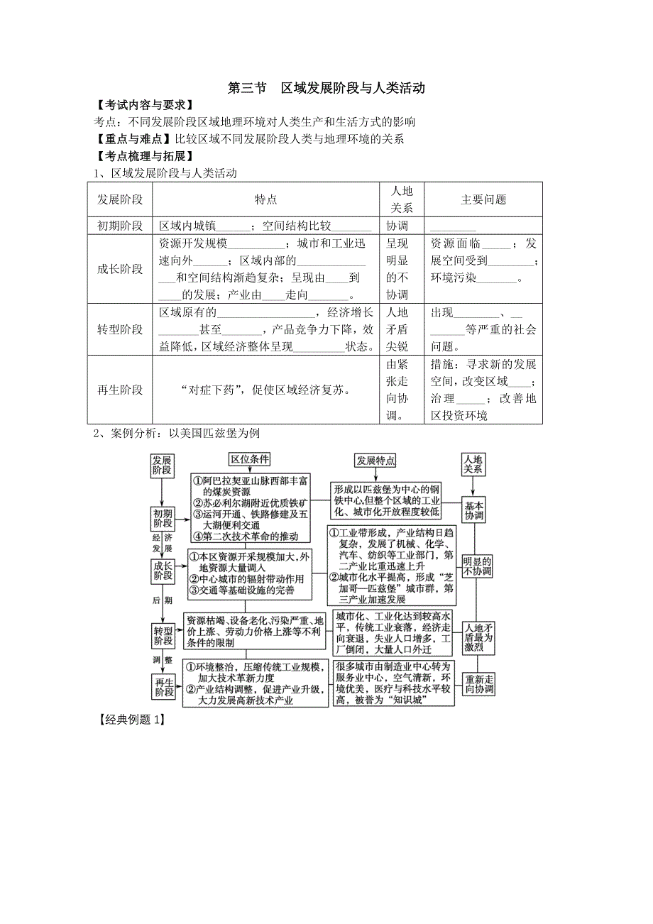 2012高二地理学案：第一单元 第三节 区域发展阶段与人类活动（鲁教版必修3）.doc_第1页