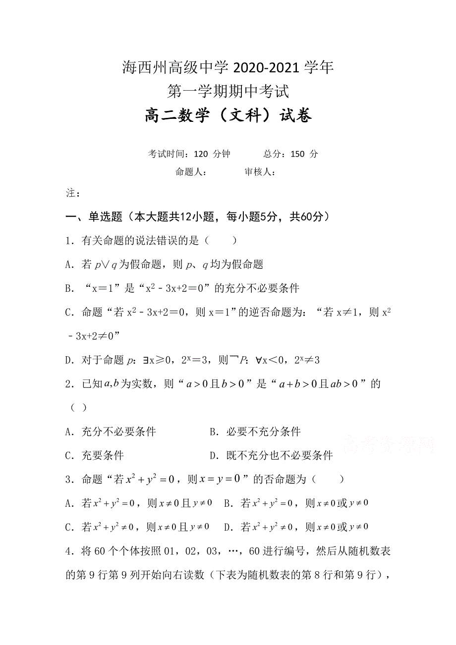 青海省海西州高级中学2020-2021学年高二上学期期中考试数学（文）试题 WORD版含解析.doc_第1页