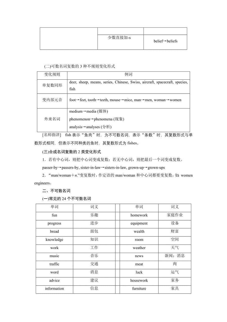 2022高考人教版英语一轮复习学案：第二讲　从“主语”角度释解名词、冠词的用法规则 WORD版含答案.doc_第3页