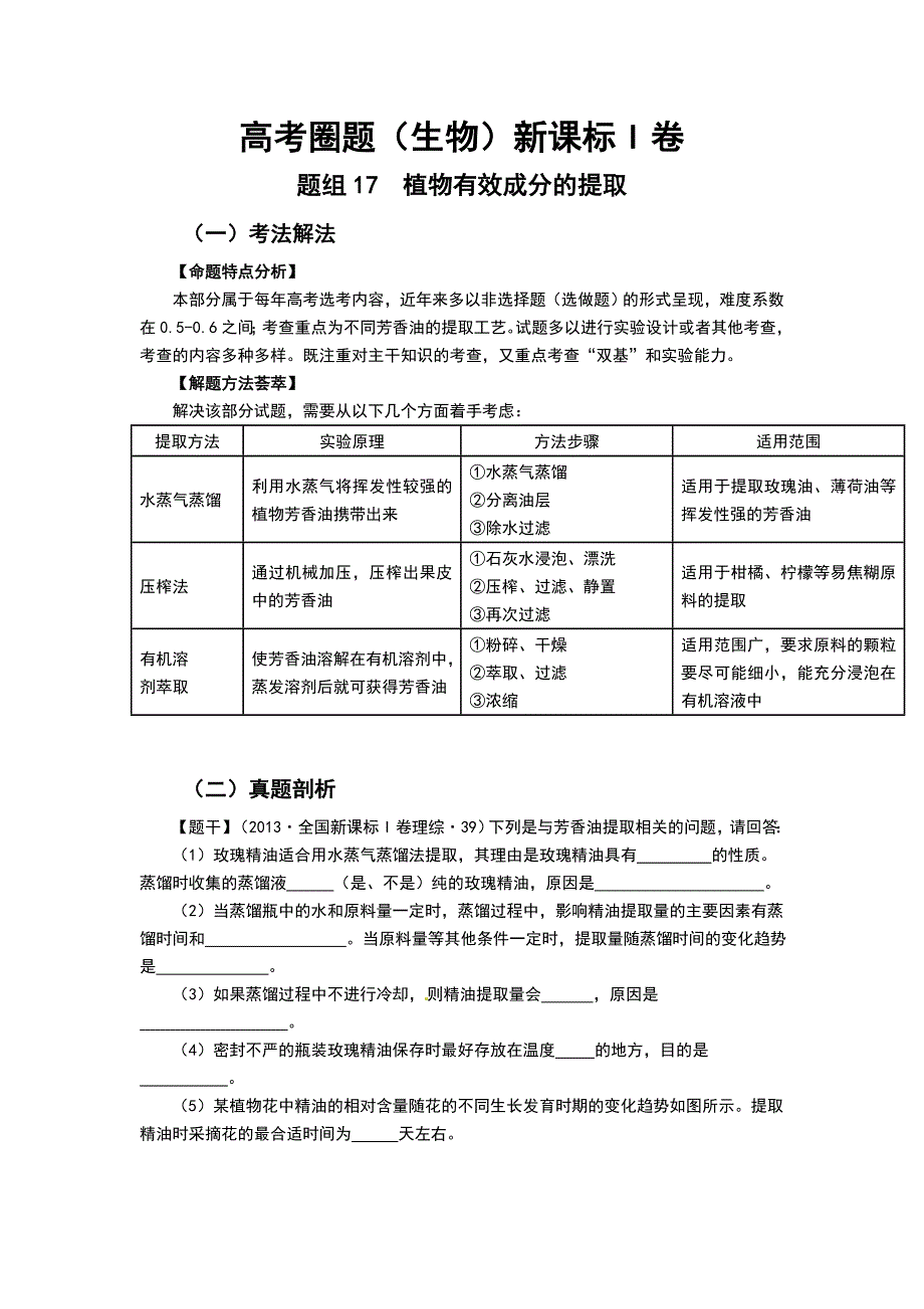 《高考圈题》2016高考生物（新课标I卷）总复习题组训练：题组17 植物有效成分的提取 WORD版含答案.doc_第1页