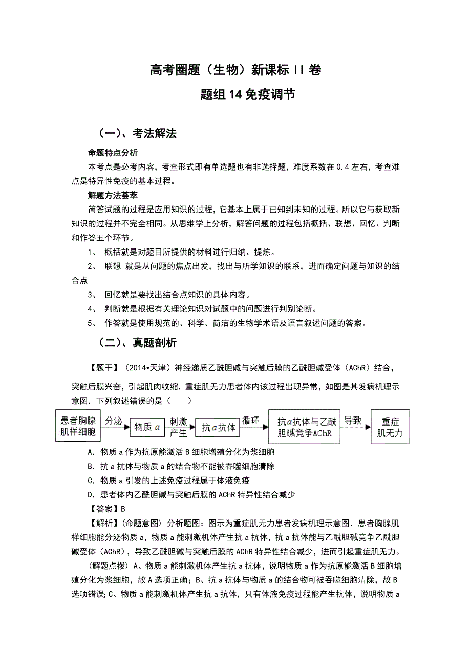 《高考圈题》2016高考生物（新课标II卷）总复习题组训练：题组14 免疫调节 WORD版含答案.doc_第1页