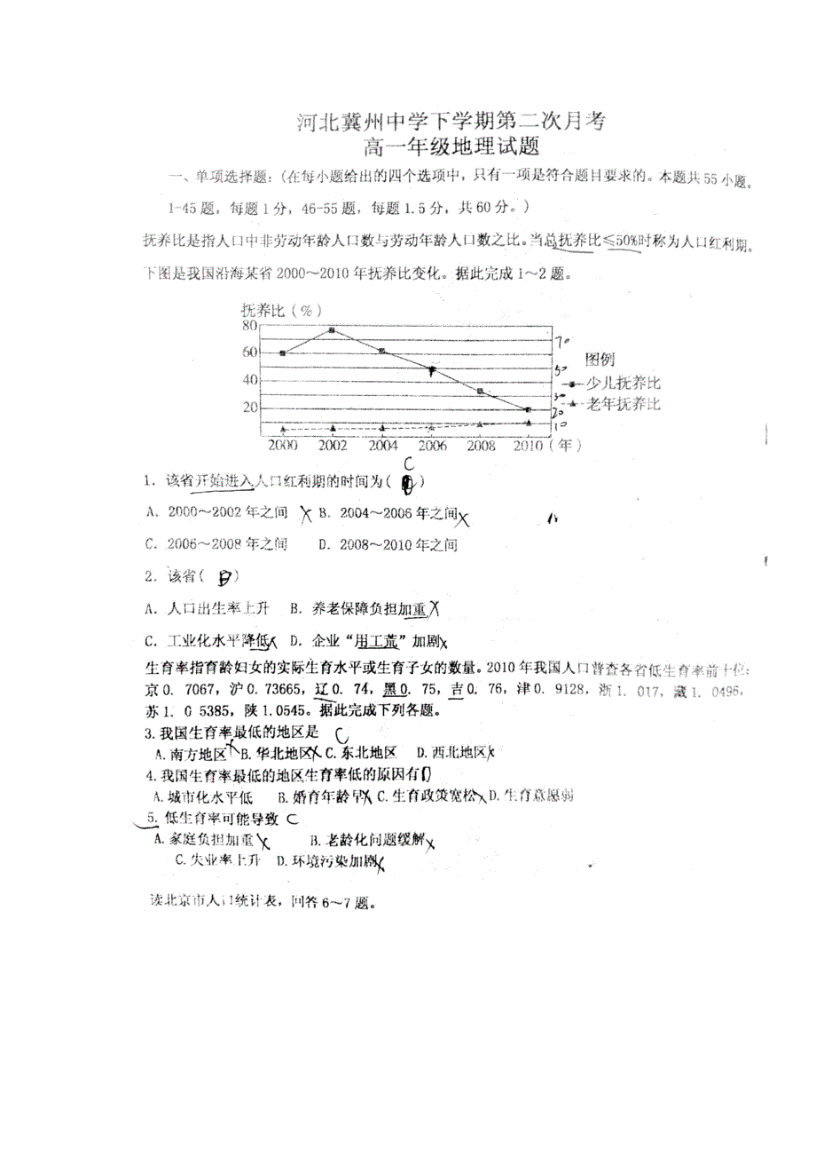 河北省冀州中学2016-2017学年高一4月月考地理试题 扫描版含答案.doc_第1页