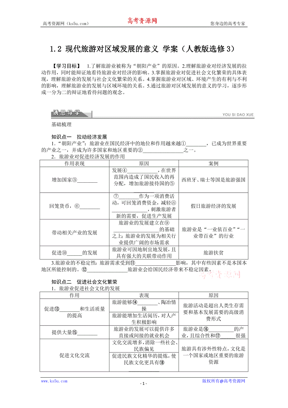 2012高二地理新人教版选修三学案 1.2 现代旅游对区域发展的意义.doc_第1页
