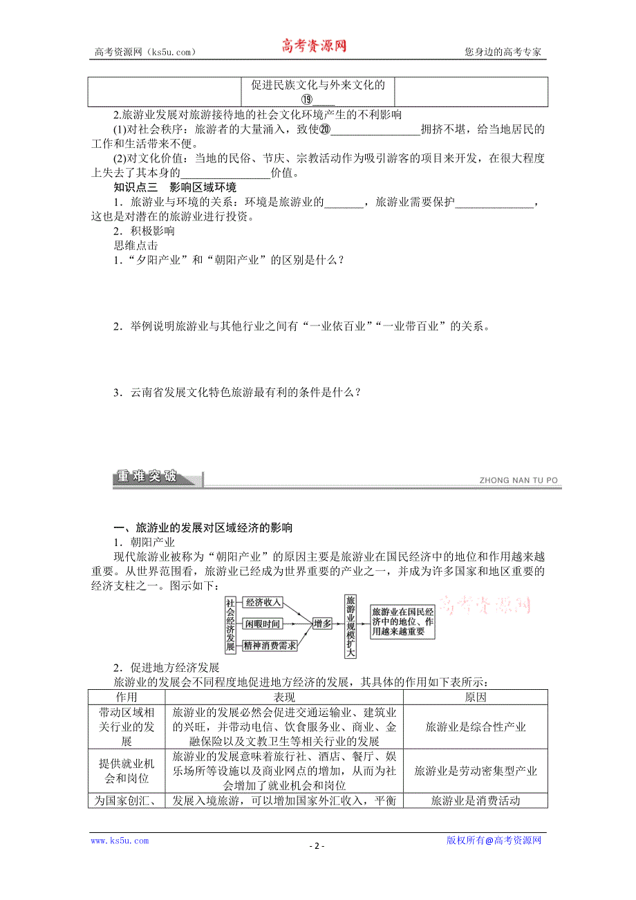 2012高二地理新人教版选修三学案 1.2 现代旅游对区域发展的意义.doc_第2页