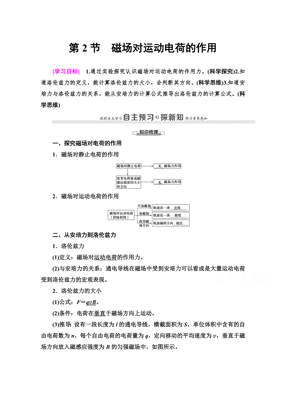 2020-2021学年物理鲁科版选修3-1教师用书：第6章 第2节　磁场对运动电荷的作用 WORD版含解析.doc_第1页