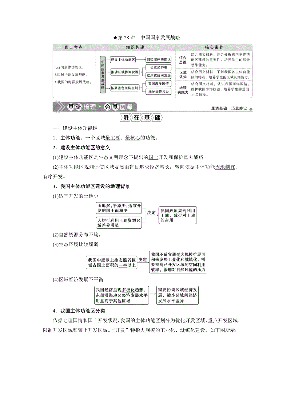 2021版新高考选考地理（人教版）一轮复习教师用书：第28讲　中国国家发展战略 WORD版含答案.doc_第1页