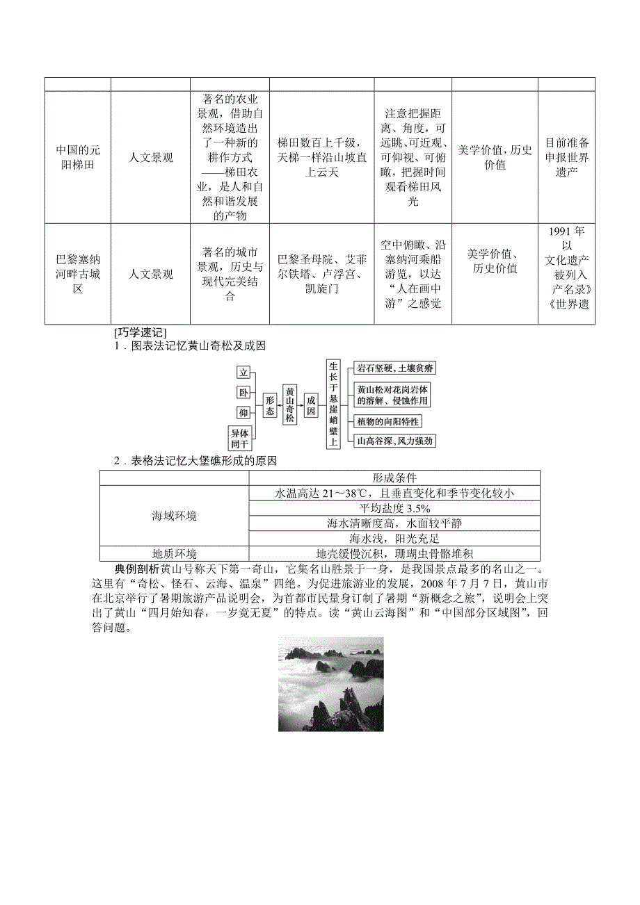 2012高二地理新人教版选修三学案 3.doc_第3页