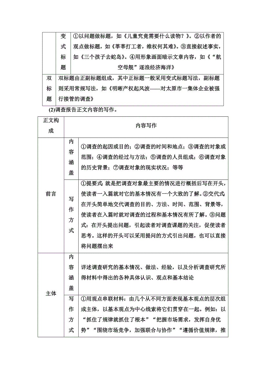 2021-2022学年新教材部编版语文必修上册学案：第4单元 进阶2 学习活动2　家乡文化生活现状调查 WORD版含答案.doc_第3页