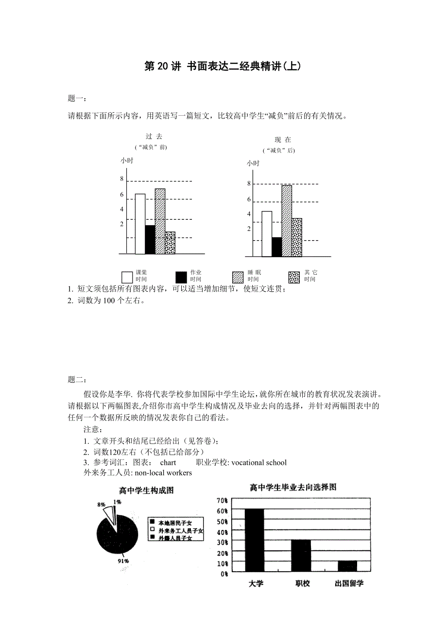 2014届高考英语二轮复习课后训练：第20讲 书面表达二经典精讲(上).doc_第1页