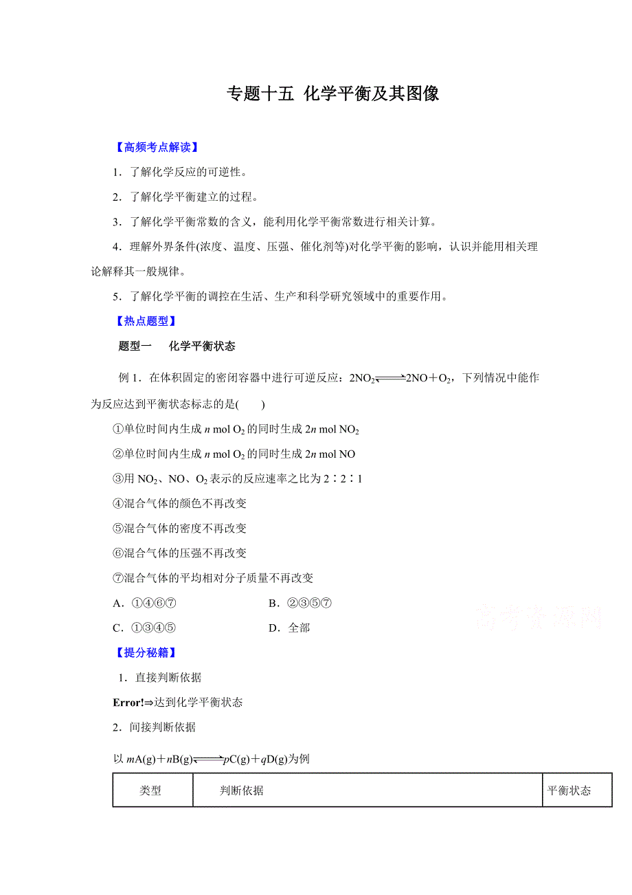 备战2015高考化学热点题型和提分秘籍 专题15 化学平衡及其图像（原卷版） WORD版缺答案.doc_第1页