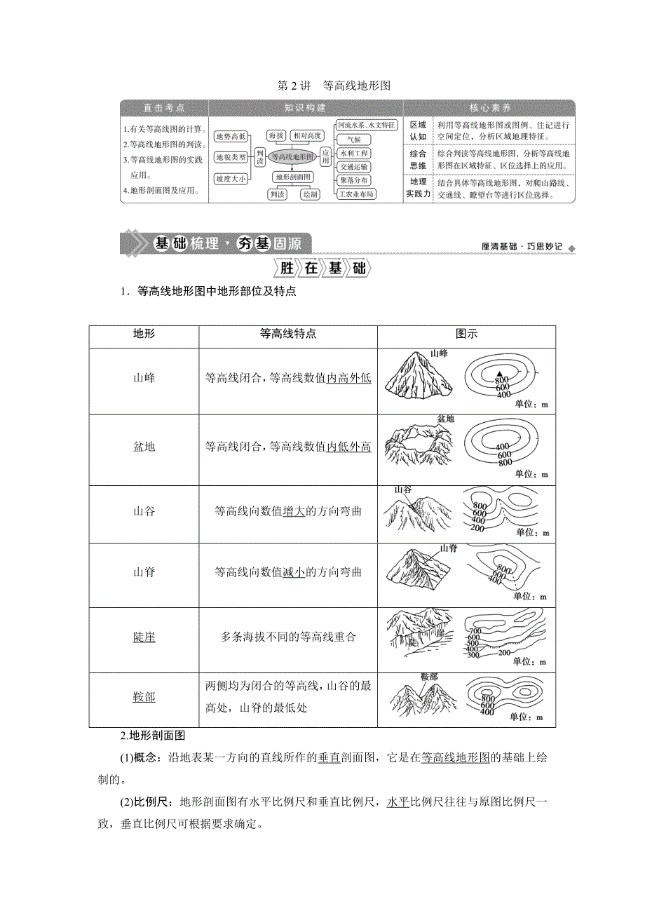 2021版新高考选考地理（湘教版）一轮复习教师用书：第2讲　等高线地形图 WORD版含答案.doc_第1页